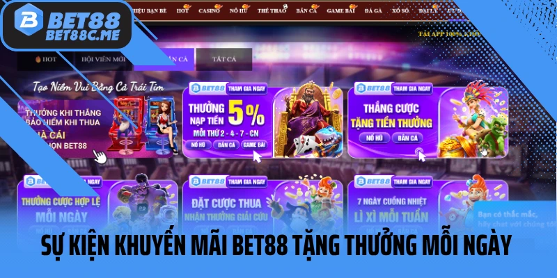 Sự kiện khuyến mãi BET88 tặng thưởng mỗi ngày